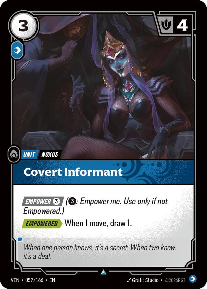 Covert Informant #057